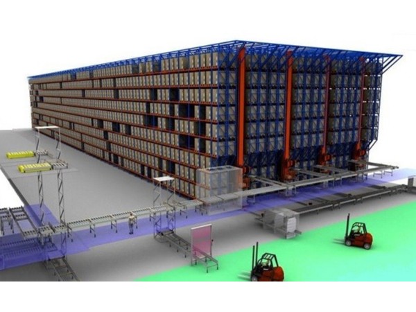 货架生产厂家：总结自动化立体库的分类