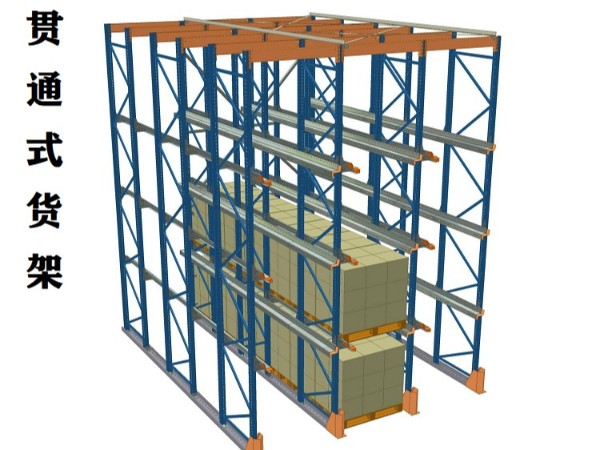 如何分辨贯通式货架与窄巷道货架？
