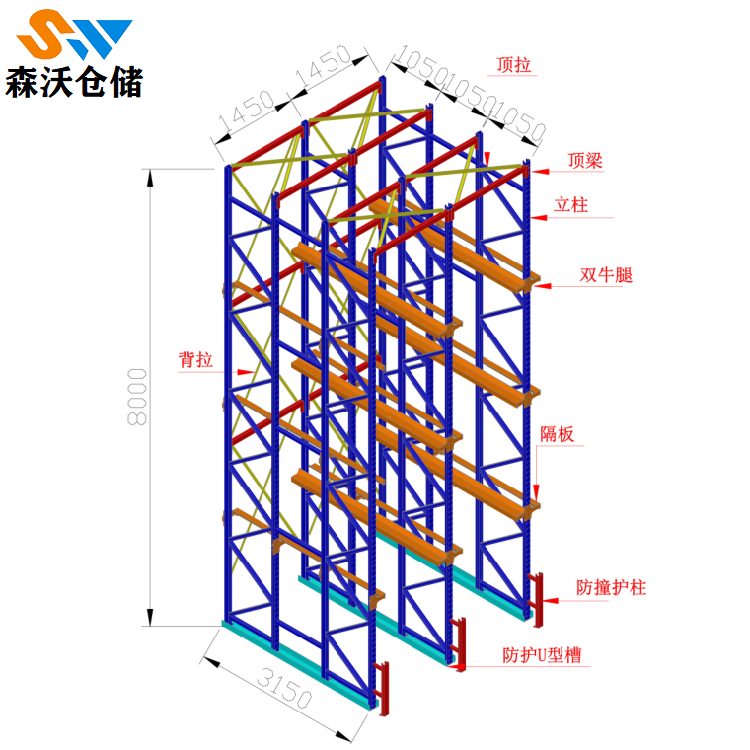 贯通货架1